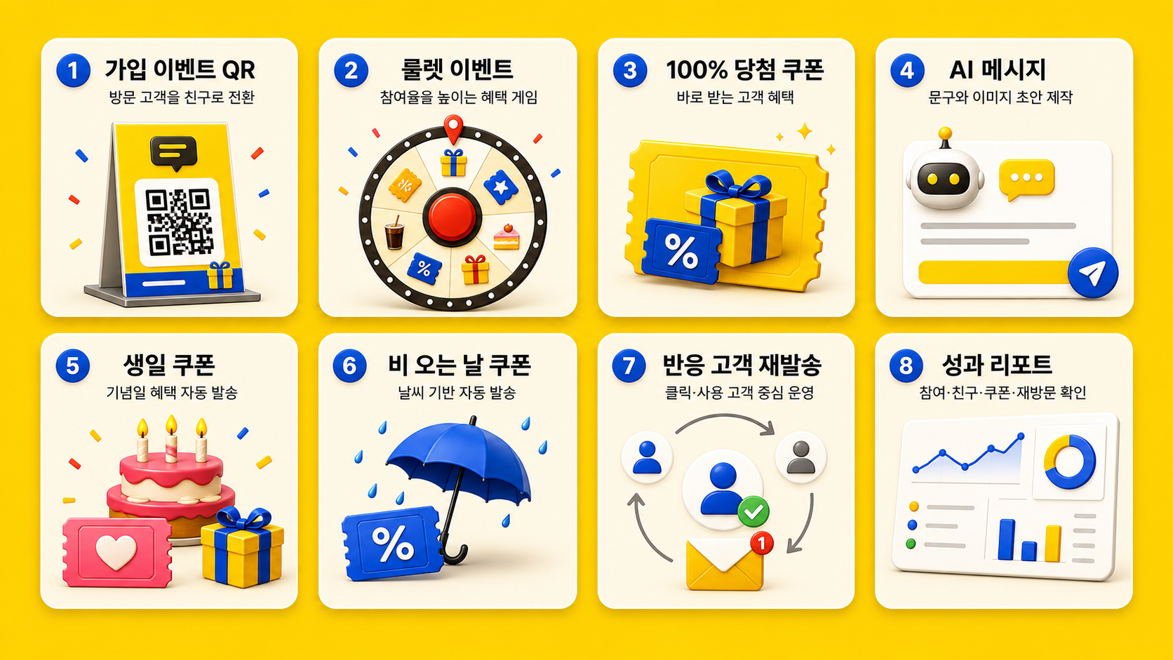이벤트 QR, 룰렛, 바로 당첨, AI 메시지, 생일 쿠폰, 비 오는 날 쿠폰, 반응 고객 발송, 리포트 기능